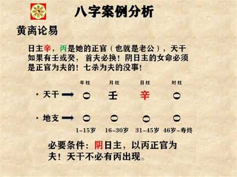 四柱 八字 免費測算|靈匣網生辰八字線上排盤系統